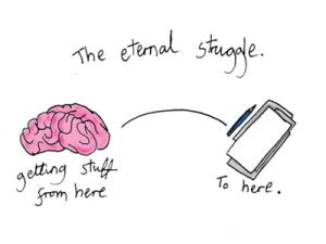 idea to reality